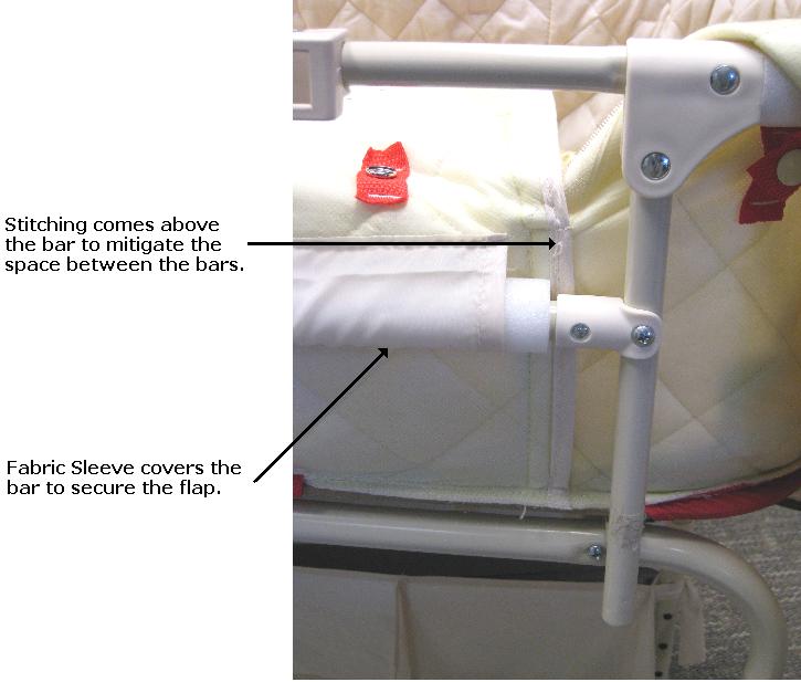 Children S Product Safety