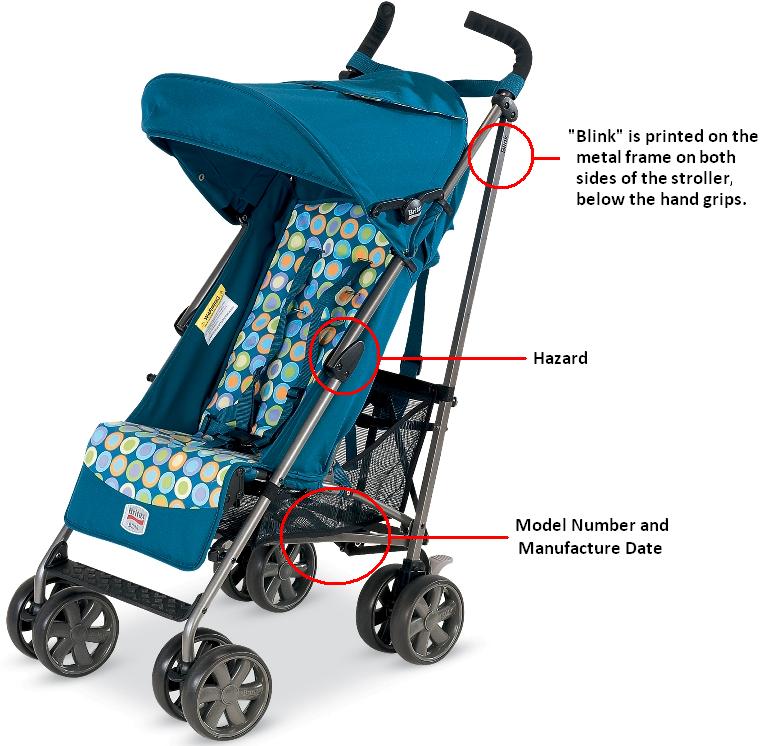 stroller names