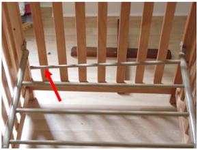 Children S Product Safety