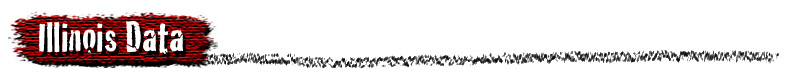 Illinois Data