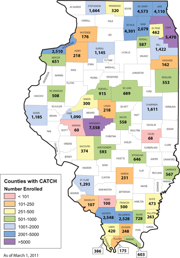 Illinois Initiative Run Around Town