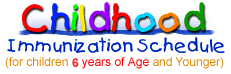 Immunization Schedule - 7 to 18 years