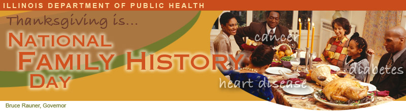 family health history. Family Health History