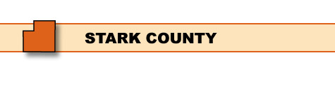 Stark County Surveillance