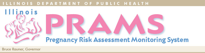 PRAMS - Pregnancy Risk Assessment Monitoring System
