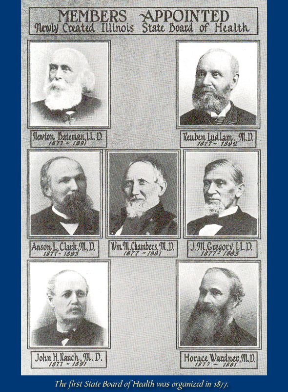 The first State Board of Health was organized in 1877.