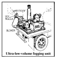 Fogging Truck