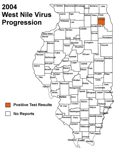 West Nile Virus Progression